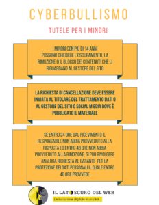 Cyberbullismo - Tutele sui minori